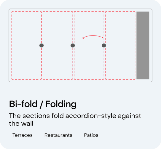 Bi-fold / Folding